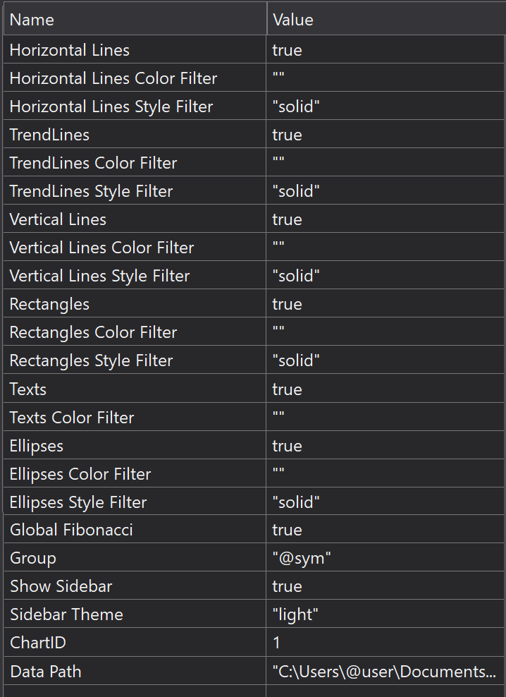 User Inputs